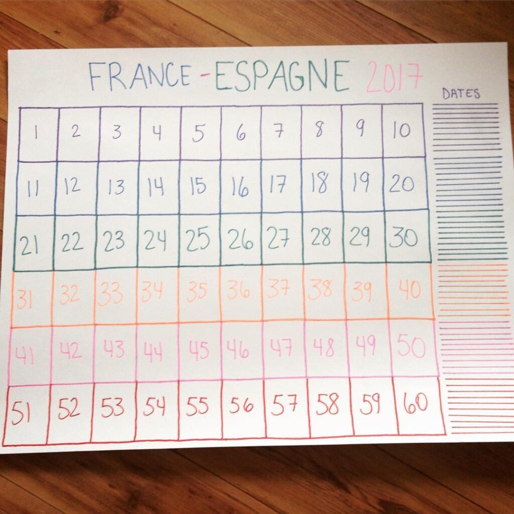 un calendrier d'épargne de voyage - l'une des façons les plus simples d'épargner pour voyager avec des enfants